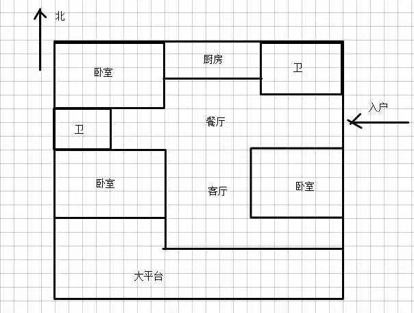 北郭东村南区 3室2厅2卫 127m&sup2;
