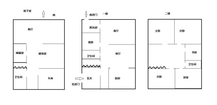 金河名人世家 5室3厅3卫 300m&sup2;