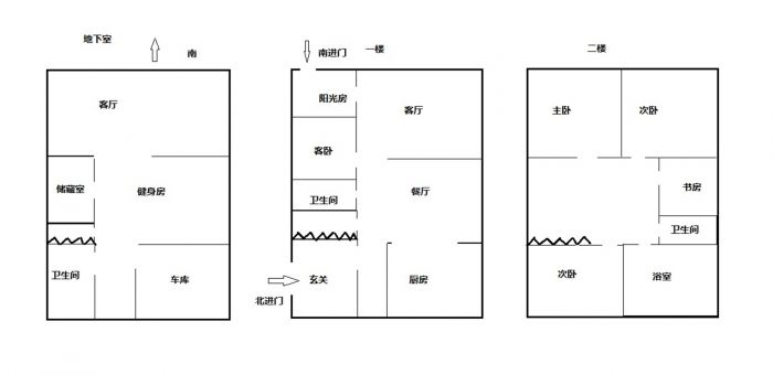 金河名人世家 5室3厅4卫 194.00m&sup2;