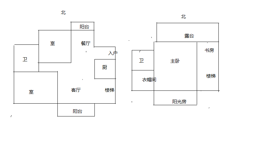 尚海城 3室2厅2卫 120m&sup2;