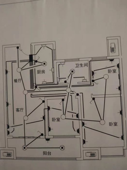 皇家花园北区 3室2厅1卫 97m&sup2;