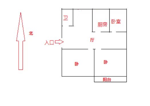 城北家园 3室2厅1卫 125.00m&sup2;