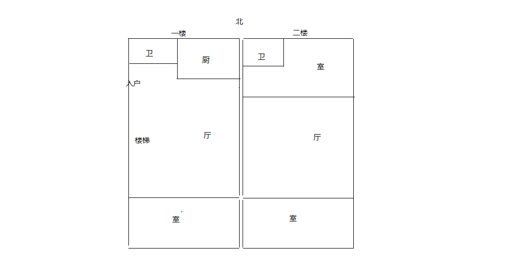 华润万象公馆 1室1厅1卫 143m&sup2;