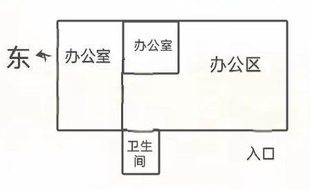 中南世纪城南区 1室1厅1卫 240m&sup2;