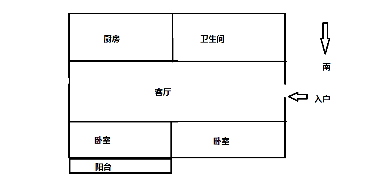 易家桥新村 2室2厅1卫 80m&sup2;