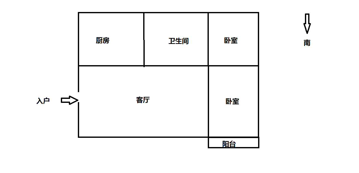 易家桥新村 2室2厅1卫 68.8m&sup2;