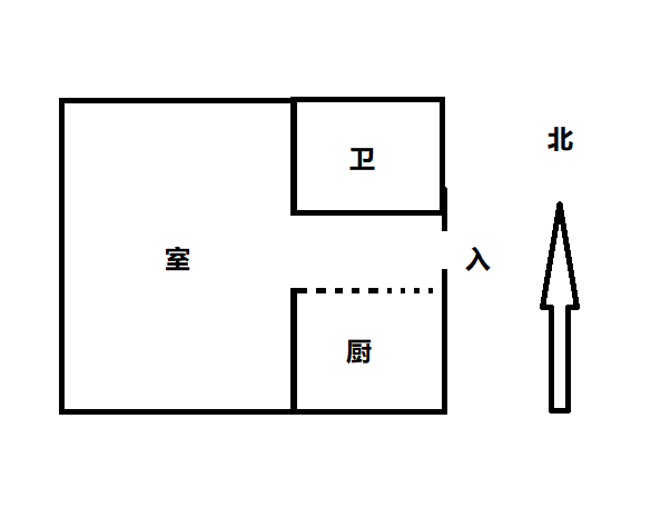 城市先锋公寓 1室0厅1卫 29.00m&sup2;