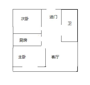 太阳鑫城 2室2厅1卫 98m&sup2;