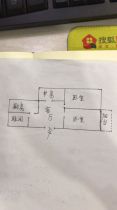 城港新村 3室1厅1卫 78m&sup2;