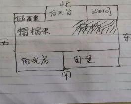 五一新村西区 3室2厅1卫 138m&sup2;