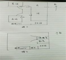 鸿运大厦 3室2厅1卫 128m&sup2;