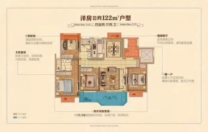 中南熙悦(南通经济技术开发区) 4室2厅2卫 122m&sup2;