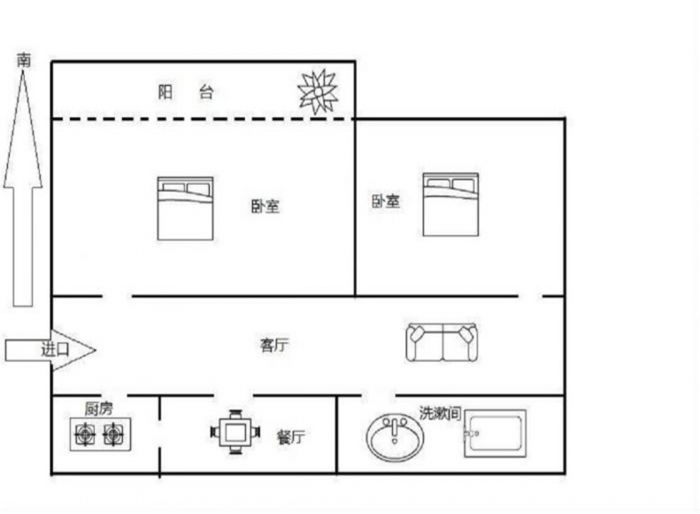 世纪东城 1室厅卫 124m&sup2;