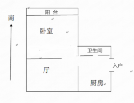 青年路新村 1室1厅1卫 48m&sup2;