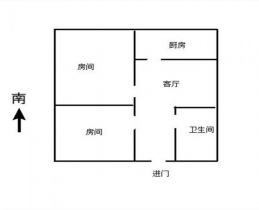 涌鑫八达通广场 2室1厅1卫 56m&sup2;