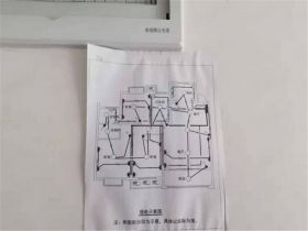 皇家花园北区 4室2厅2卫 143m&sup2;